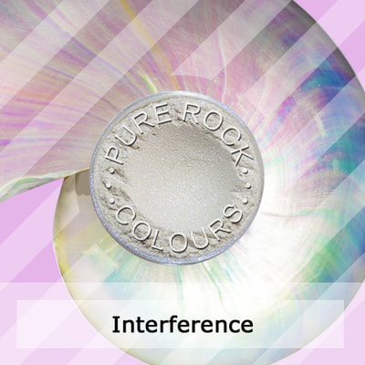 Interference Pearl Pigments for Nail Polish